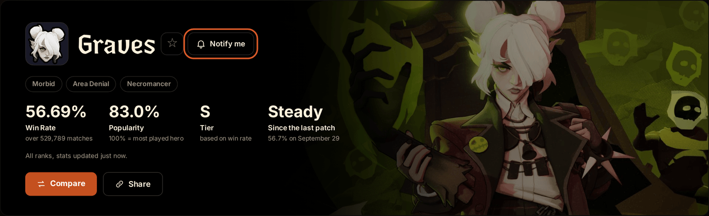 The "Notify me" button, next to the star, on every hero's page (Graves here)