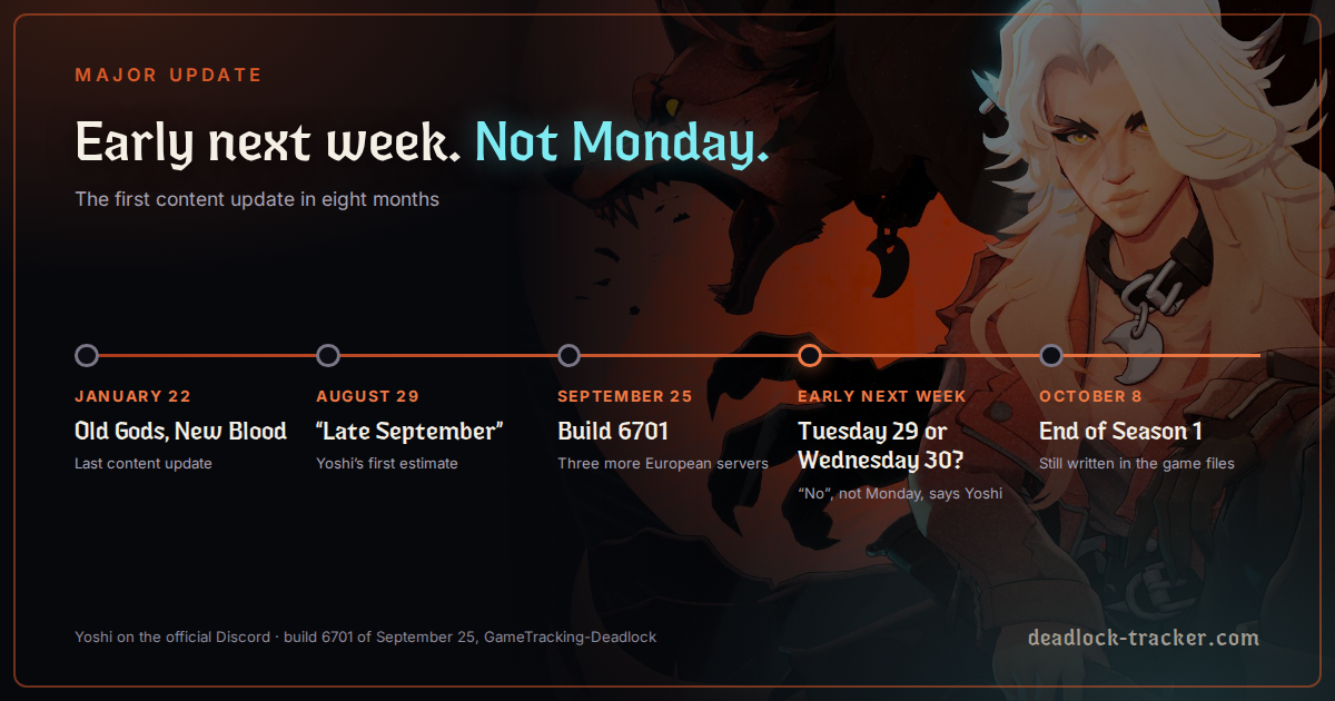 Deadlock’s major content update ships early next week: “not Monday ...