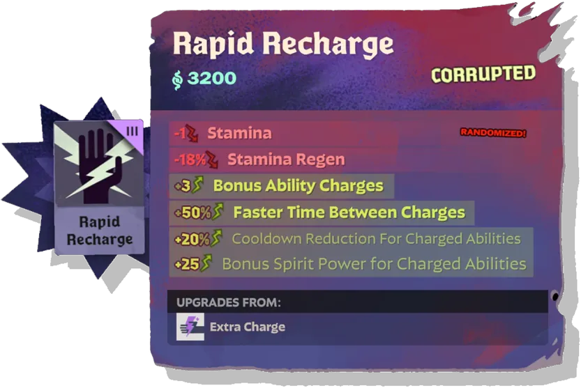 Two Corrupted Items: their bonuses, and their drawbacks in red