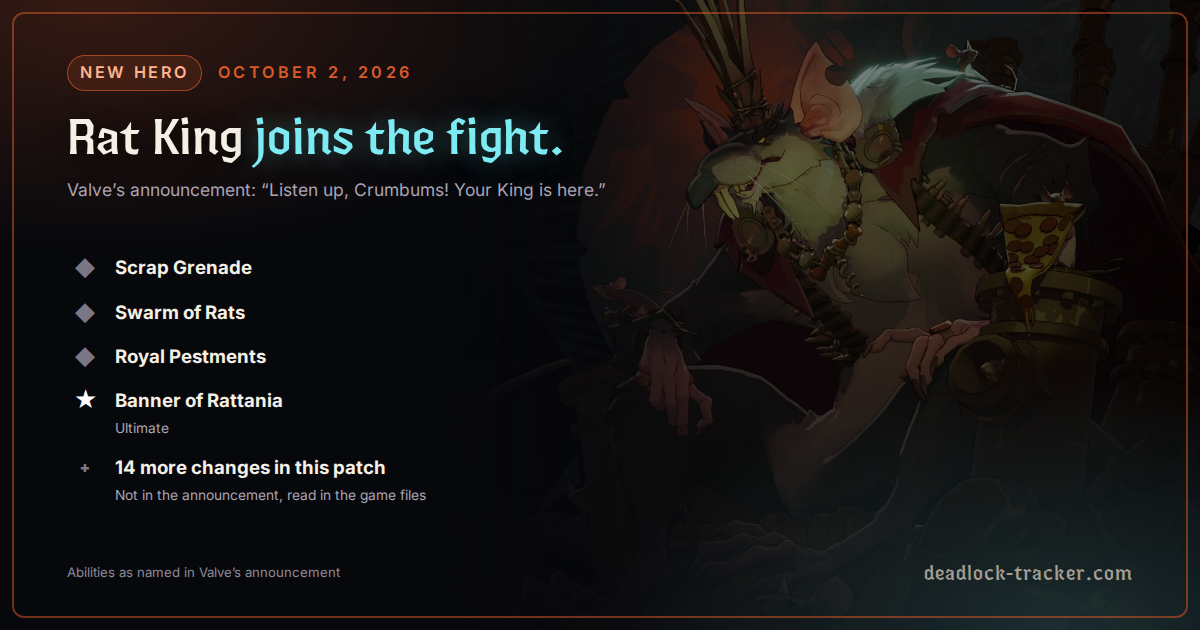 Deadlock Patch Notes 2026-10-02 — Listen up, Crumbums! Your King is ...