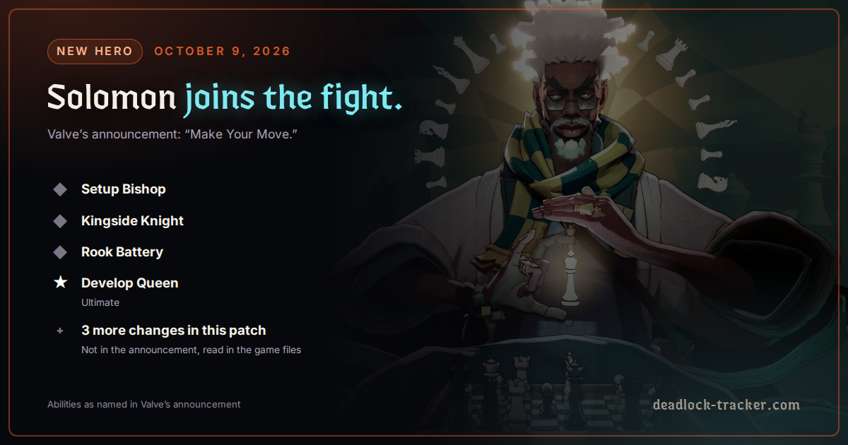 Deadlock Patch Notes 2026-10-09 — Make Your Move.: Buffs, Nerfs & Impact